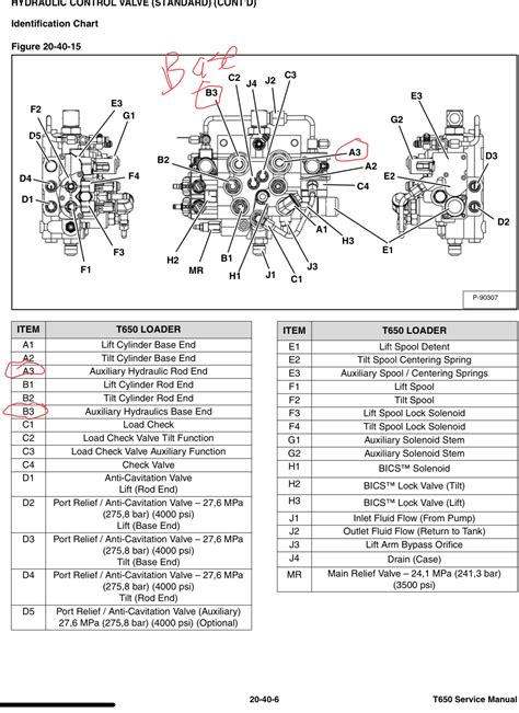 bobcat t650 code list